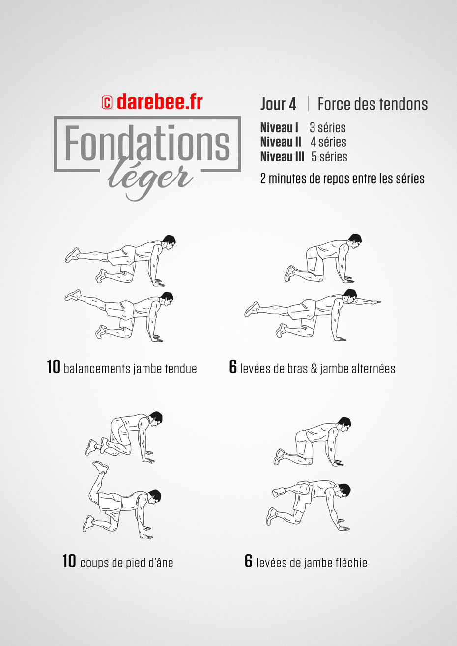 Foundation - 30 Day Low Impact Bodyweight Program