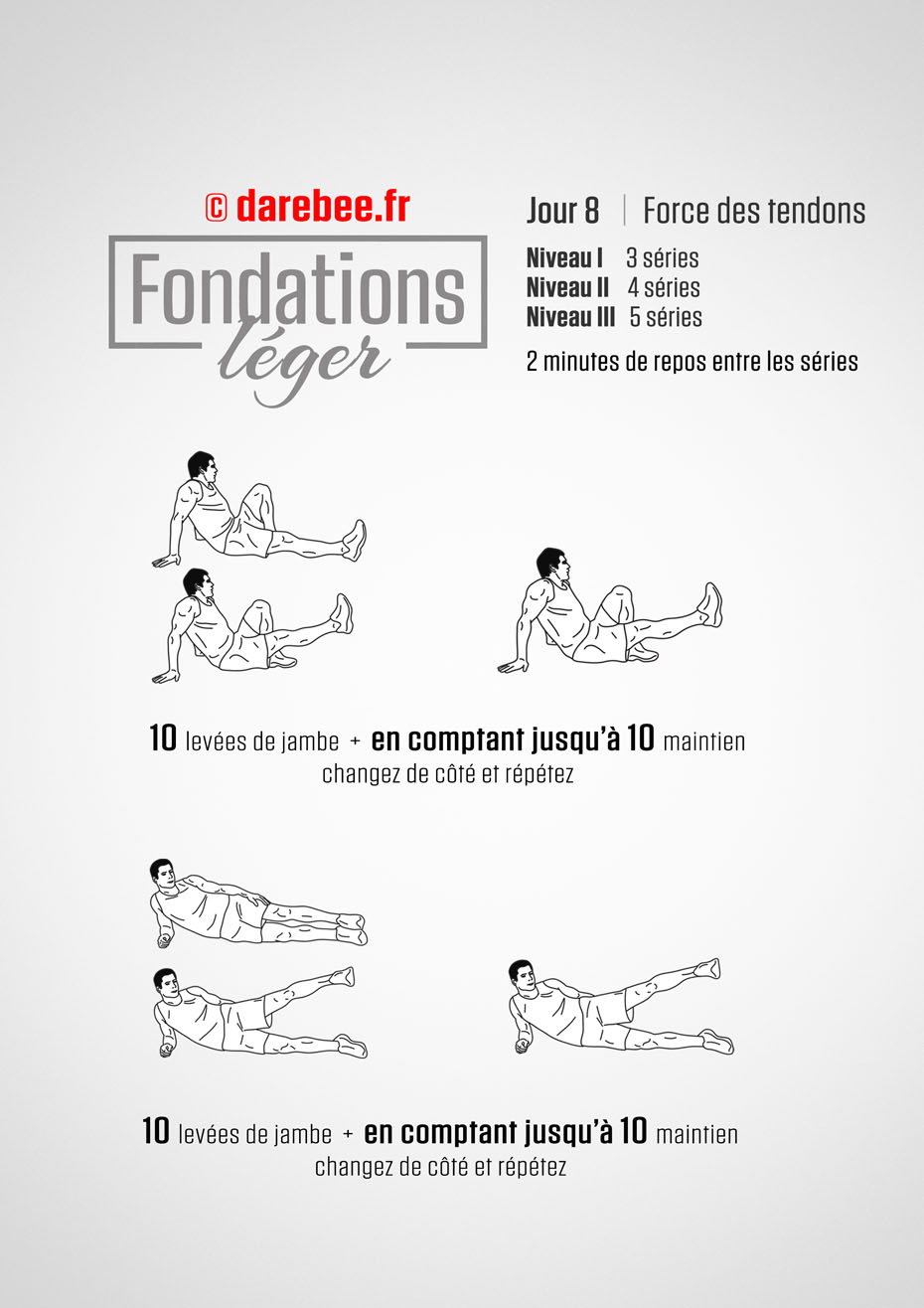 Foundation - 30 Day Low Impact Bodyweight Program