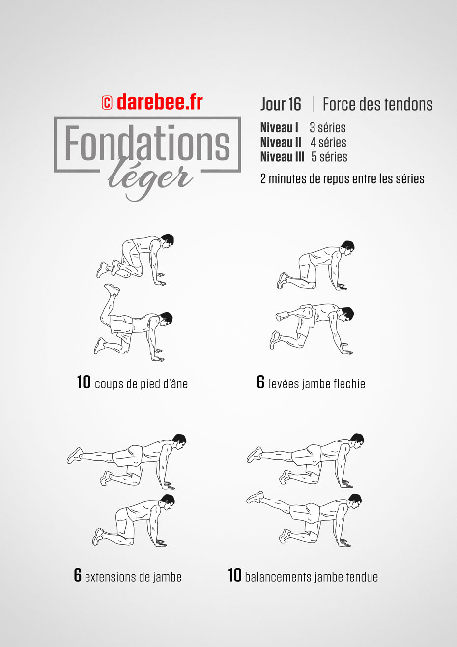 Foundation - 30 Day Low Impact Bodyweight Program