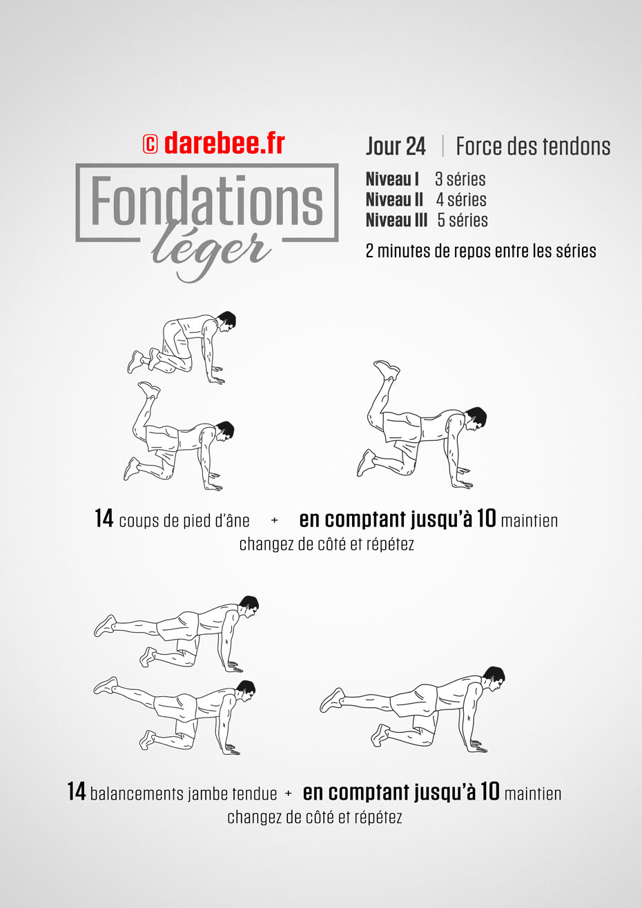 Foundation - 30 Day Low Impact Bodyweight Program