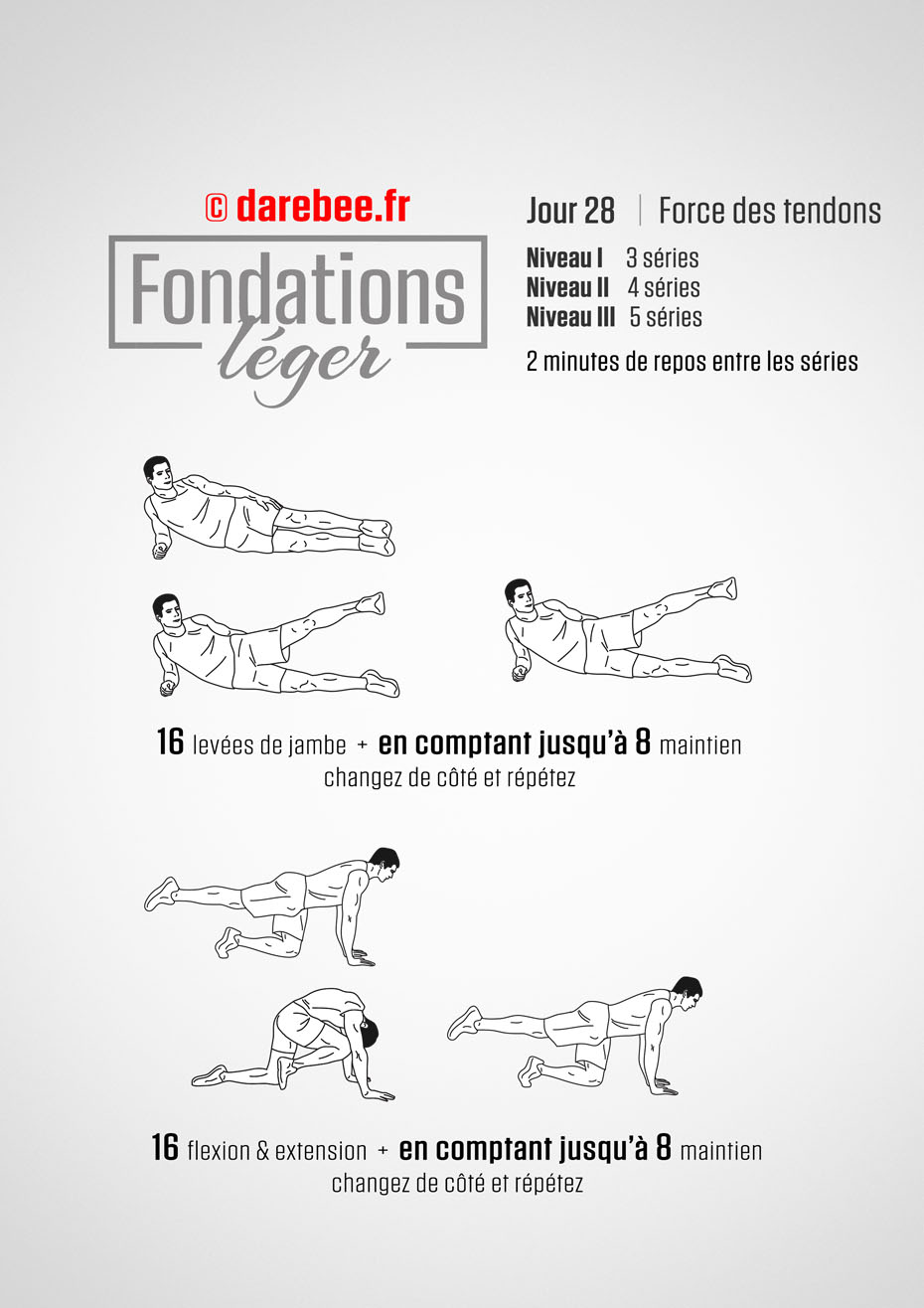 Foundation - 30 Day Low Impact Bodyweight Program