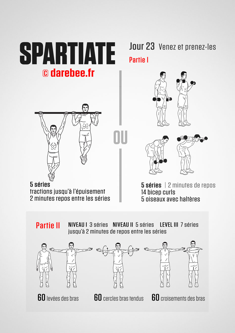 Spartan Trials: 30-Day Fitness Program