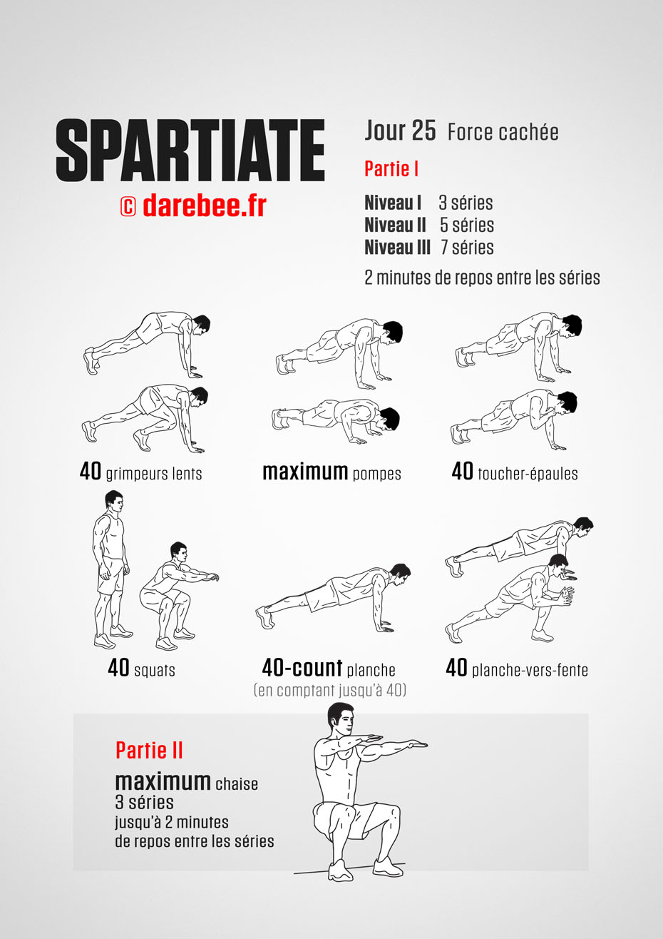 Spartan Trials: 30-Day Fitness Program